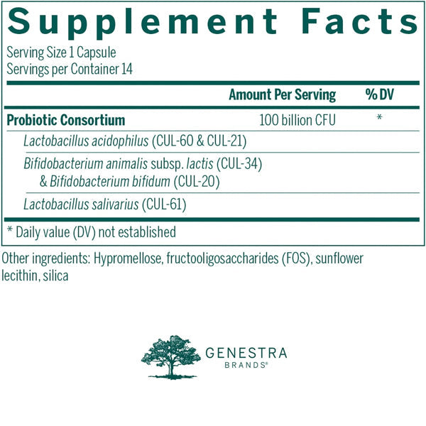 Genestra HMF Replenish Capsules
