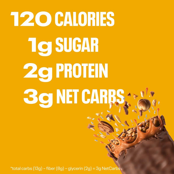 NEOH Low Carb Protein & Candy Bar 12pk