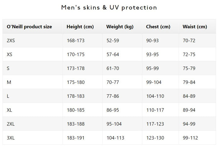O'Neill Thermo-X Men's Sizechart