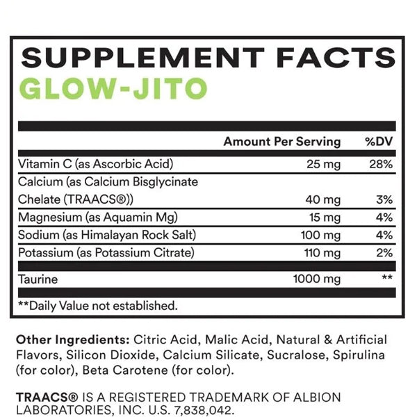 2 x 20pk Cira Glow-Getter Hydration Stick Packs