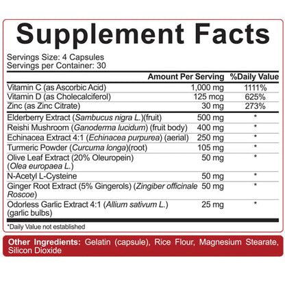 5% Nutrition Immune Defender Capsules