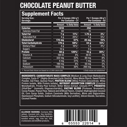 AllMax QuickMass 12lbs