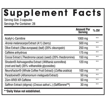 Arms Race Multi-Pathway Thermo Capsules