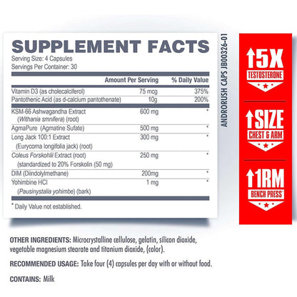 Betancourt Androrush Test & Performance Enhancer Capsules