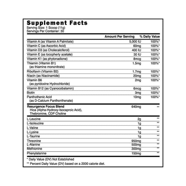 Blackstone Labs BCAA Resurgence 30 Servings