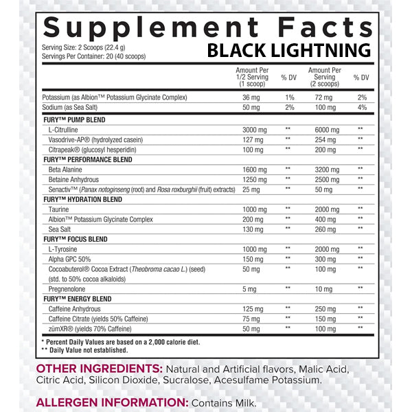 Core Nutritionals Fury V2 Pre-Workout 40/20 Servings