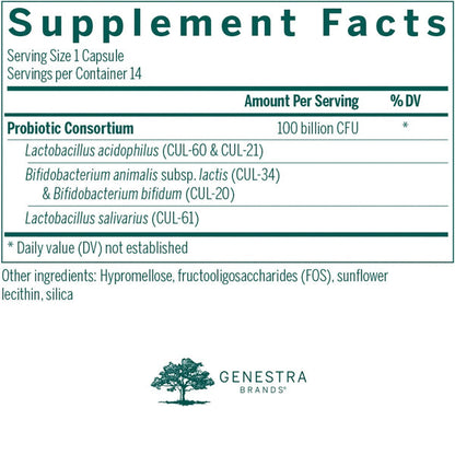 Genestra HMF Replenish Capsules