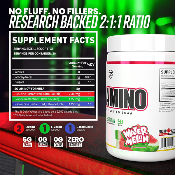 Man Sports Iso-Amino BCAA 30 Servings