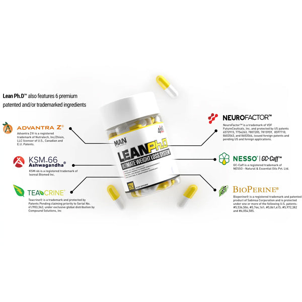 Man Sports Lean Ph.D Capsules