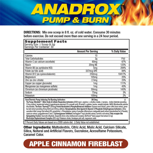 MHP Anadrox Pump & Burn 30 Servings