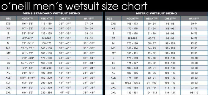 O'Neill Reactor-2 BZ 2mm Men's Spring Shorty Wetsuit - Abyss - 5041a