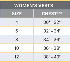 O'Neill Reactor 50N CE Women's Buoyancy Impact Vest - Black