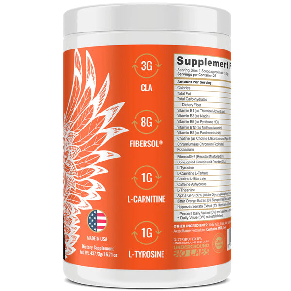 Panda Burn Thermogenic Fat Burner 25 Servings