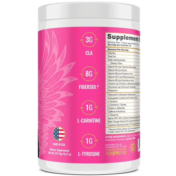 Panda Burn Thermogenic Fat Burner 25 Servings