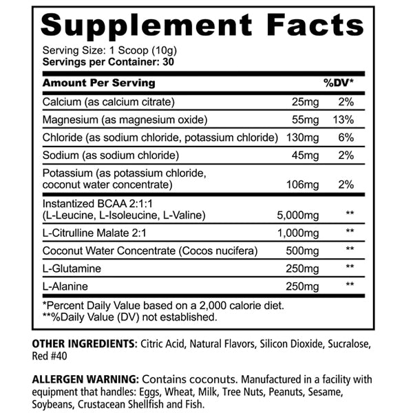 Panda Recover BCAA + Hydration 30 Servings
