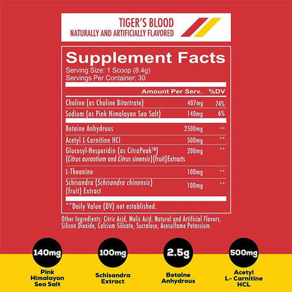 Redcon1 Big Noise Pump Non-Stim Preworkout 30 Servings