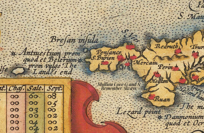 Scotland Geology Map - Old Map of Scotland by A. Geikie, 1876