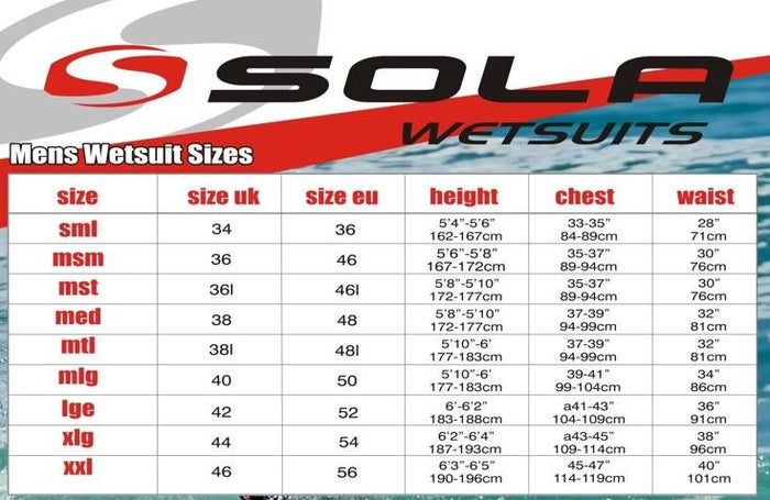 Sola Fusion Men's 3/2mm Shorty Wetsuit - Blue/ Black/ Grey - A1721