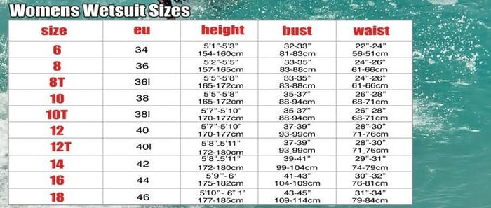 Sola Ignite Women's 3/2mm Full Wetsuit - Blue/ Tie Dye - A1712